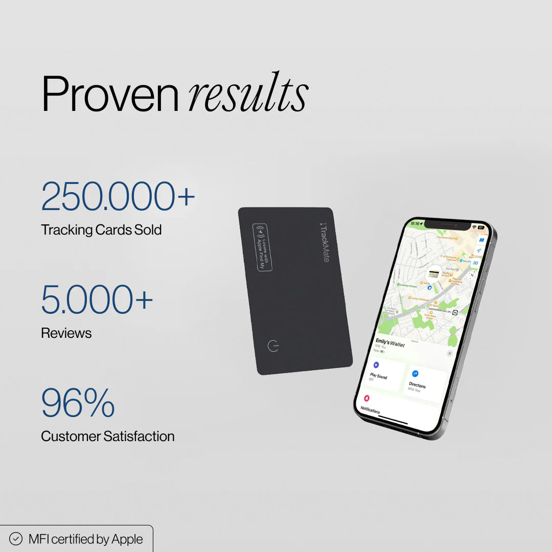 Skeleton Hand Bracelet